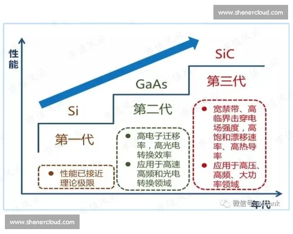 达拉斯vs休斯顿城市对决篮球实力与战术全景解析焦点赛季走向观察 达拉斯vs休斯顿城市对决篮球实力与战术全景解析焦点赛季走向观察